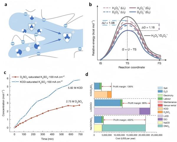 /uploads/image/2025/07/15/4f281b8146c7c5c4b299c2dad5b9aecc.jpg C34845B899E49F8D4AD064D35C4_7778C7BB_13D80(1).jpg