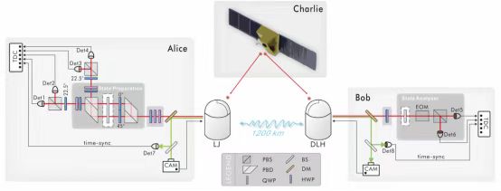 /uploads/image/2022/05/06/4a2f9416143a010b093dc5946a7499ce.jpg 15D8C56B984C1B53F67AFFB7A42_1580C336_3F55.jpg