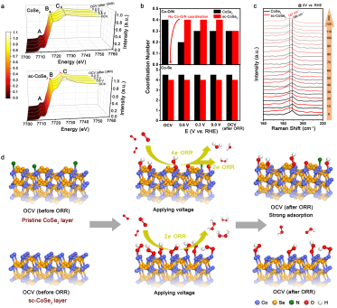 /uploads/image/2021/12/23/4f4732f2b92a627a443342e539e45d9e.png /uploads/image/2021/12/23/4f4732f2b92a627a443342e539e45d9e.png