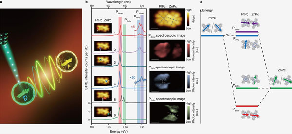 /uploads/image/2022/06/07/f056da9b5d36b3e4ddcc5463388eef48.jpg 146DF02EA4EE7763F08D86C2FCD_D46A6CA2_97A4D.jpg
