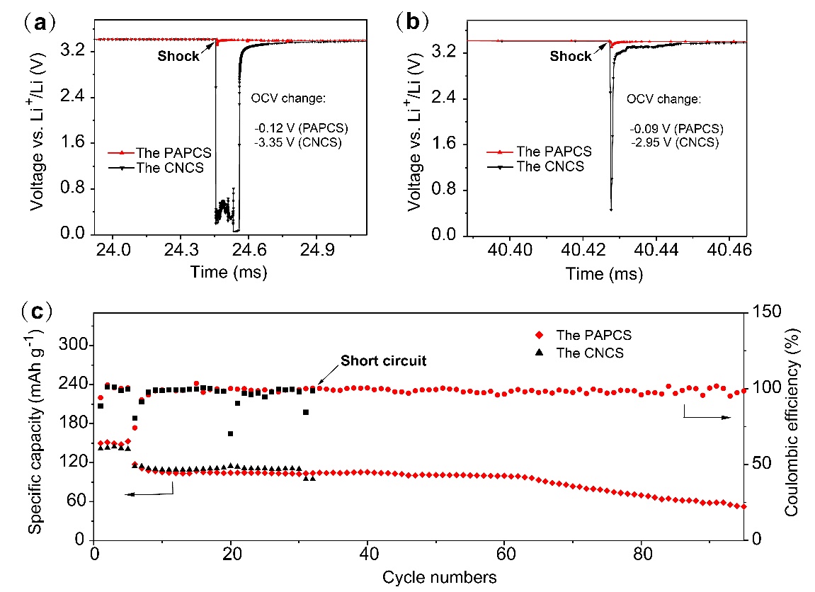 /uploads/image/2019/11/12/2056cd205332297d1bacca636b4964d3.jpg /uploads/image/2019/11/12/2056cd205332297d1bacca636b4964d3.jpg