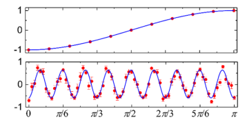 /uploads/image/2020/10/15/9f1256661d9711b387c0fb8847608f87.png /uploads/image/2020/10/15/9f1256661d9711b387c0fb8847608f87.png