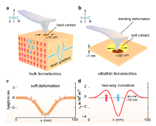 /uploads/image/2024/05/31/81cc2efe3730d5cb18a4c5d10e870d5d.jpg 1.jpg