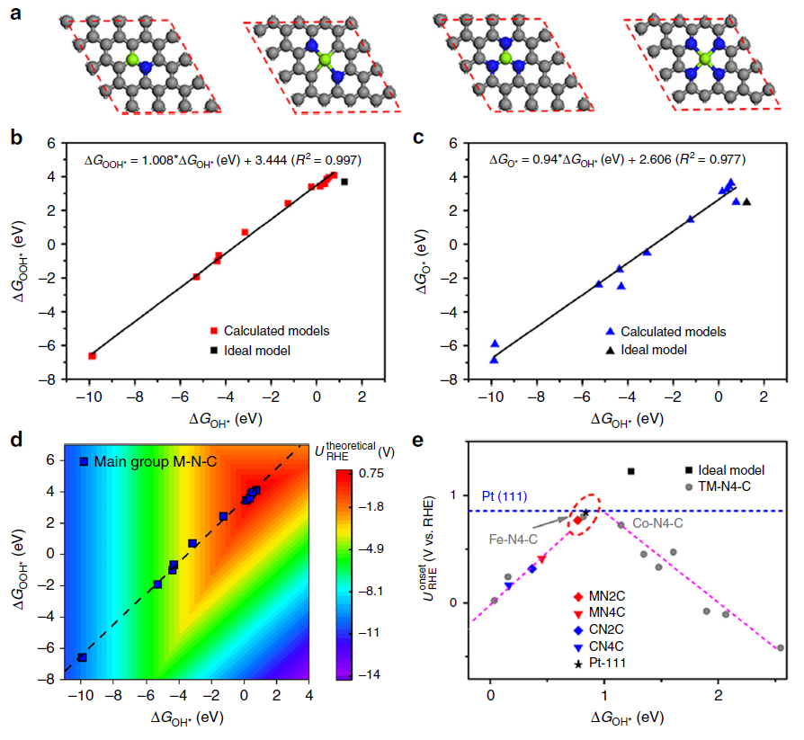 /uploads/image/2020/02/23/97c9029dd969b6fd1fcfed6646445164.png /uploads/image/2020/02/23/97c9029dd969b6fd1fcfed6646445164.png