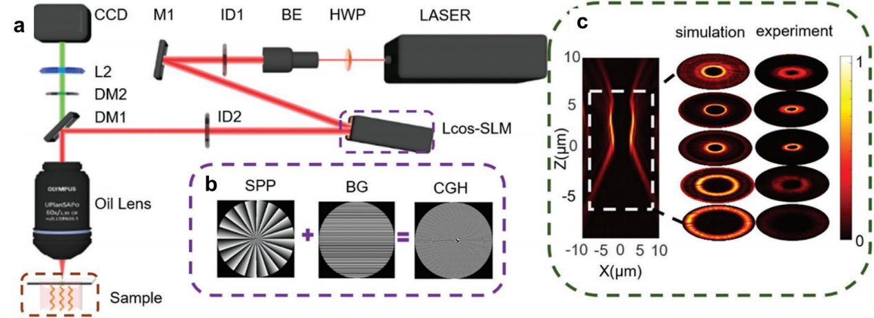 /uploads/image/2019/12/24/7467695004c021cf2cf4604f3682b686.png /uploads/image/2019/12/24/7467695004c021cf2cf4604f3682b686.png