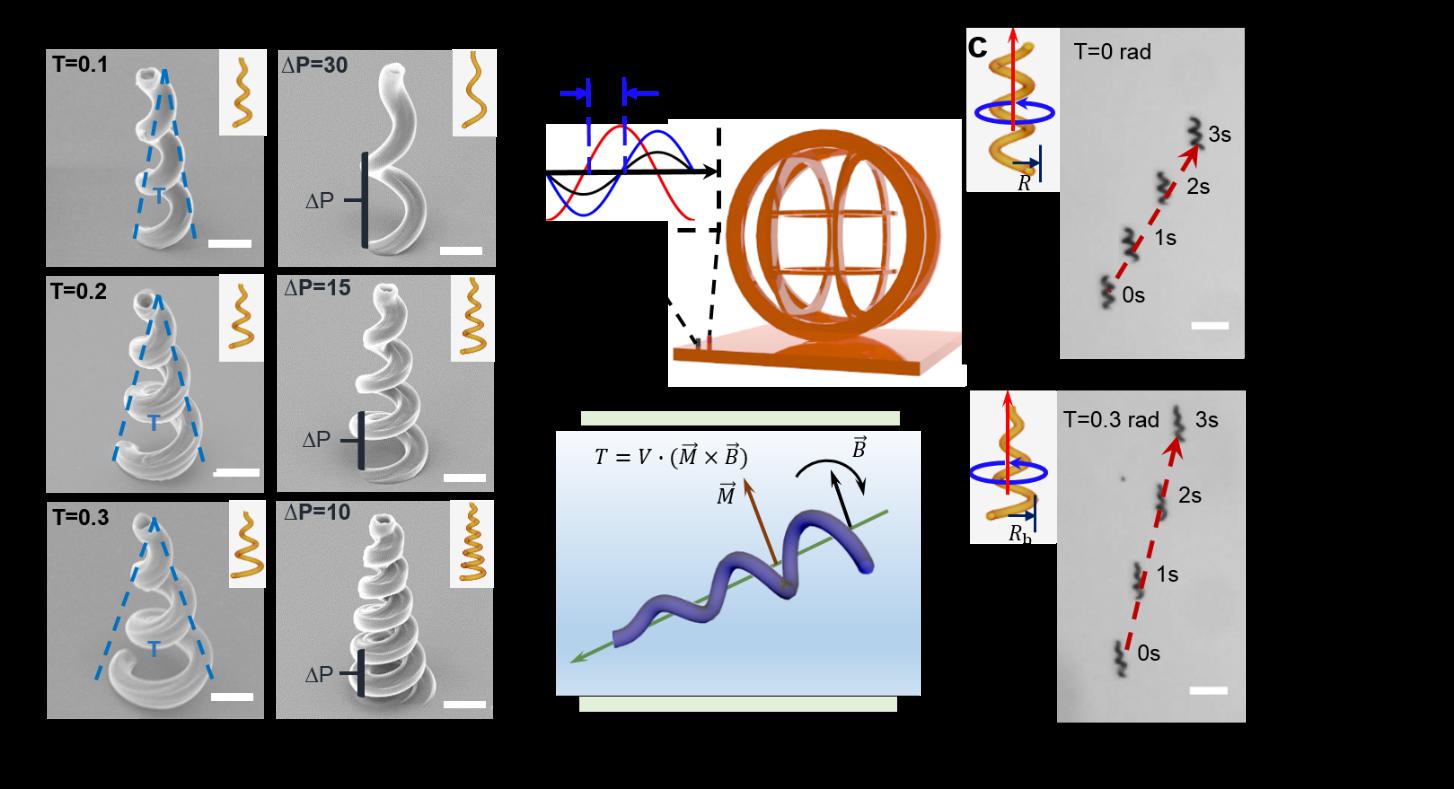 /uploads/image/2019/12/24/76bd7ac78713181db2f12d20fd7014c9.jpg /uploads/image/2019/12/24/76bd7ac78713181db2f12d20fd7014c9.jpg