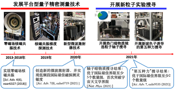 /uploads/image/2021/11/23/bedaf6b60c3d01896412c1ff5b151cb1.jpg 3.jpg