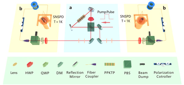 /uploads/image/2022/07/29/f97ec4fe48df9bb6e2fa0584f9fa2712.jpg 1.jpg