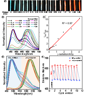 /uploads/image/2020/09/17/f78fc05546f5d2ec503cb4dc7c6f83fc.png /uploads/image/2020/09/17/f78fc05546f5d2ec503cb4dc7c6f83fc.png