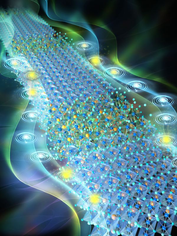 中国科大基于三维异质结设计实现高性能纯红钙钛矿发光二极管