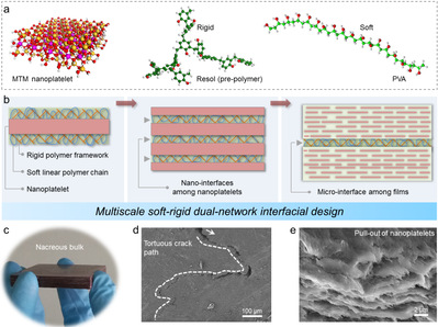 /uploads/image/2019/08/10/53d421e0882fe00374a7f67fa1addd0f.png /uploads/image/2019/08/10/53d421e0882fe00374a7f67fa1addd0f.png