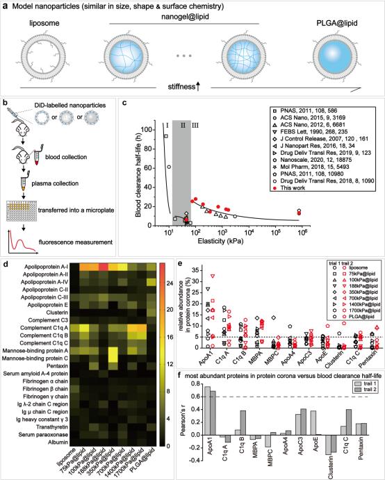 /uploads/image/2022/07/19/0c5b4ff3b31212b8b5d529942e70d7ab.png /uploads/image/2022/07/19/0c5b4ff3b31212b8b5d529942e70d7ab.png
