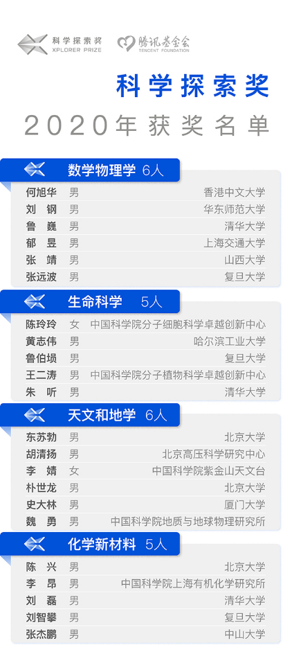 /uploads/image/2020/09/30/0f46dbd3e5c7f27ab426908347c6c51f.png 1.png