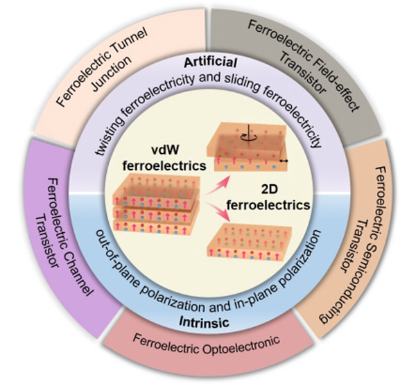 /uploads/image/2023/06/23/7c51c6103b12406c74dfe7a4c0962dfa.jpg 1.jpg
