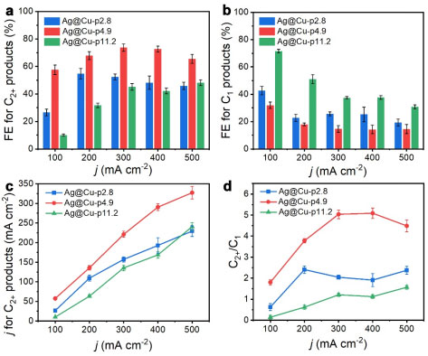 /uploads/image/2022/03/25/8e19802ccd739f92a405ff9ce295e8ab.jpg /uploads/image/2022/03/25/8e19802ccd739f92a405ff9ce295e8ab.jpg