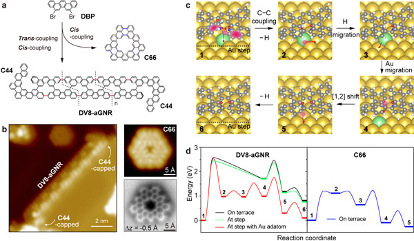 /uploads/image/2022/08/20/ea43d20dac180d37a51690980b45ea03.jpg 1.jpg