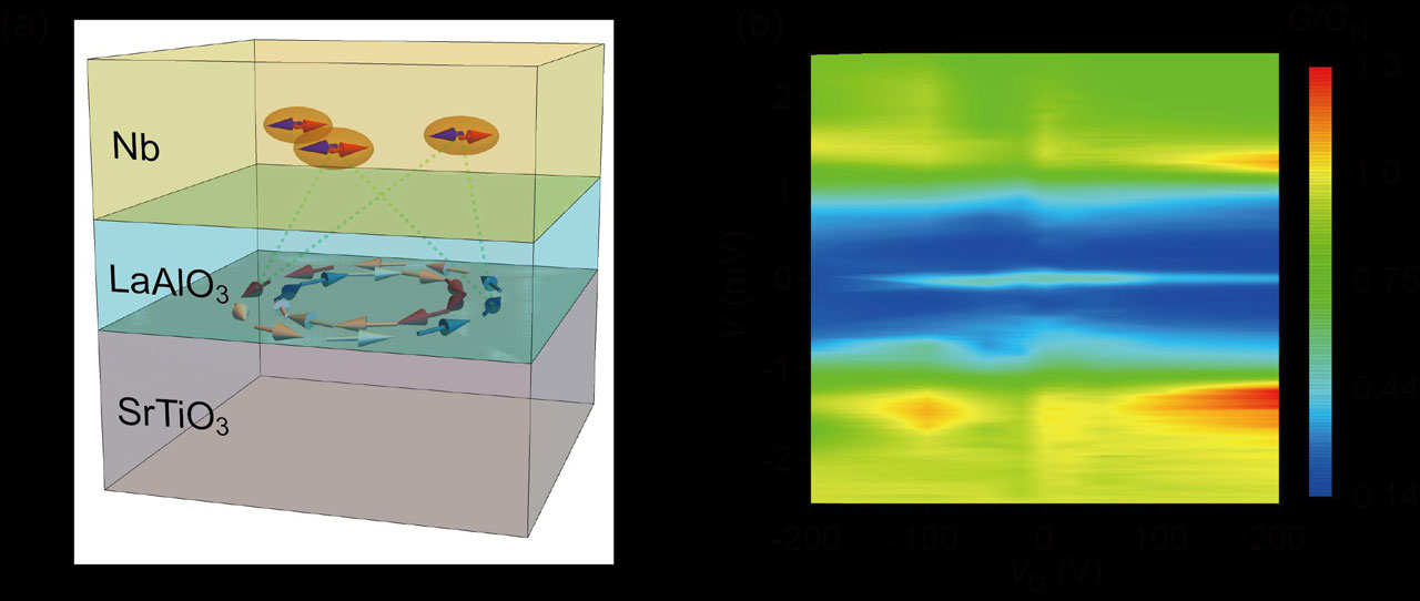 /uploads/image/2021/02/06/c576437762acdc65f7f83fc3fe5ec07c.jpg /uploads/image/2021/02/06/c576437762acdc65f7f83fc3fe5ec07c.jpg