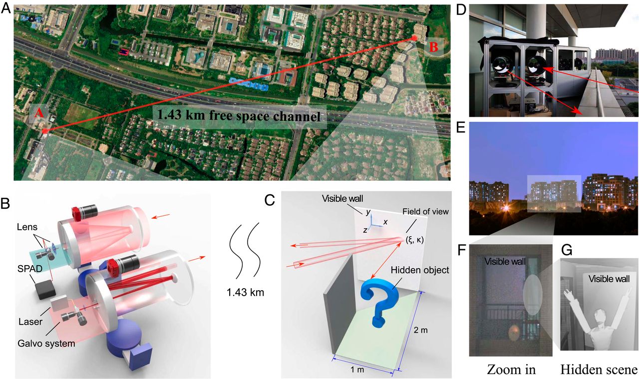 /uploads/image/2021/03/05/551b08ca3d54cce8b6ec2255d9bd84a5.jpg /uploads/image/2021/03/05/551b08ca3d54cce8b6ec2255d9bd84a5.jpg