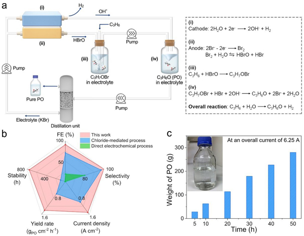 /uploads/image/2024/05/08/a77bb1218d32c9256add5a27b7a963e2.jpg 1.jpg