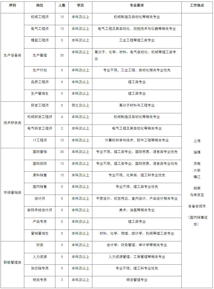 /uploads/image/2022/10/13/e6486a62d49b8db602ecce81f93f8c49.jpg 1.jpg