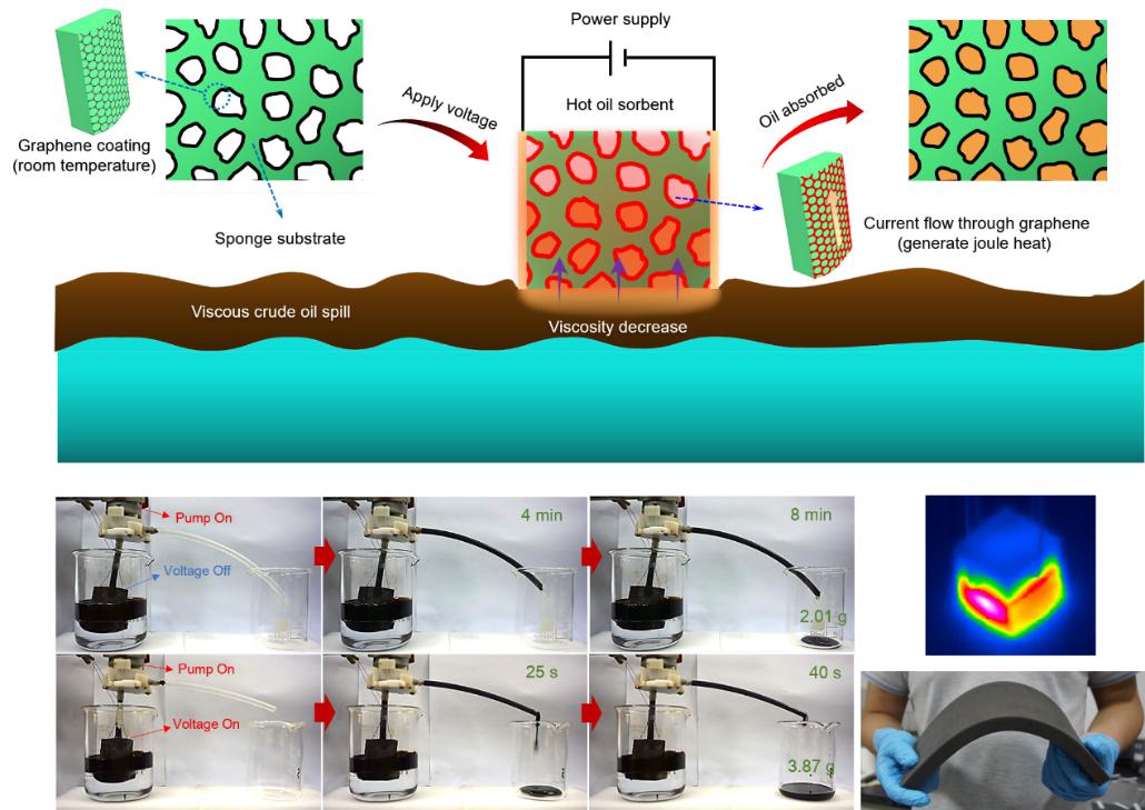 /uploads/image/2019/04/26/2e6ef999f82eb227c073e346ad3def75.jpg /uploads/image/2019/04/26/2e6ef999f82eb227c073e346ad3def75.jpg