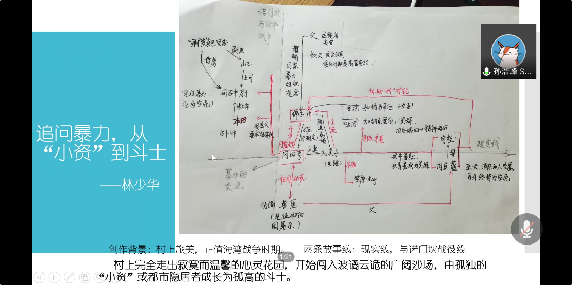 /uploads/image/2020/06/22/7e0a0600e013aff76543d64c41cb95aa.png /uploads/image/2020/06/22/7e0a0600e013aff76543d64c41cb95aa.png