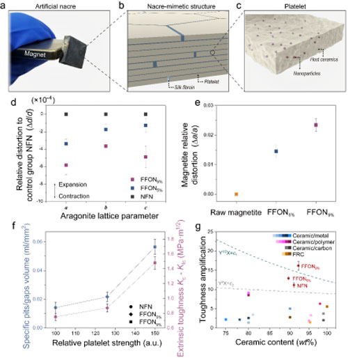 /uploads/image/2022/03/03/cb323677416bec44005b3b478e9d7ea5.jpg 1.jpg