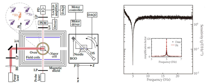 /uploads/image/2021/11/22/342d3c9149947d87b2f91f64646307ff.jpg /uploads/image/2021/11/22/342d3c9149947d87b2f91f64646307ff.jpg