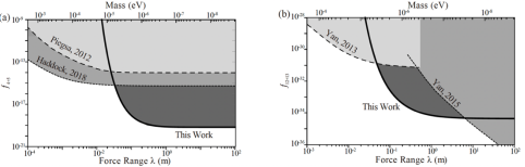 /uploads/image/2021/11/22/17a4d0a59622f3ef89bd4de3c811be87.png /uploads/image/2021/11/22/17a4d0a59622f3ef89bd4de3c811be87.png