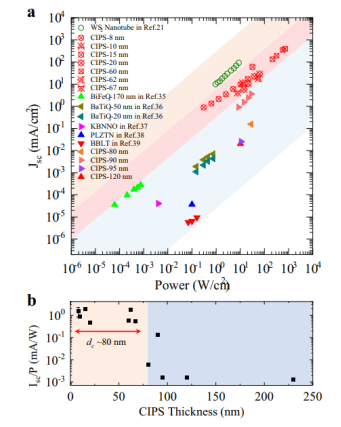 /uploads/image/2021/10/09/12d9f3f7faa1c5afddfa293a644552e0.png /uploads/image/2021/10/09/12d9f3f7faa1c5afddfa293a644552e0.png
