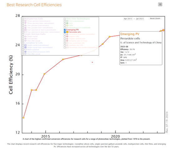 /uploads/image/2023/07/20/9750b608ac7a689933601c0d7a39e5d4.jpg 69D2F9FBE741764BDEDAED67DC3_567BA8C5_D365B.jpg