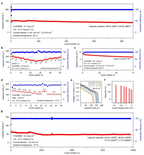/uploads/image/2023/12/15/68b701386e4bb70cc35b8a33234231bb.jpg 3.jpg