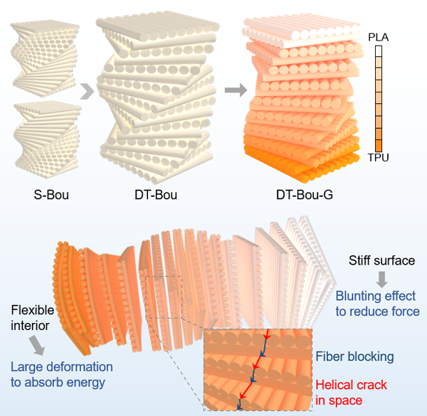 /uploads/image/2025/06/11/2b96d135d4362c020c7adaabaeb3c8a6.png 111.png