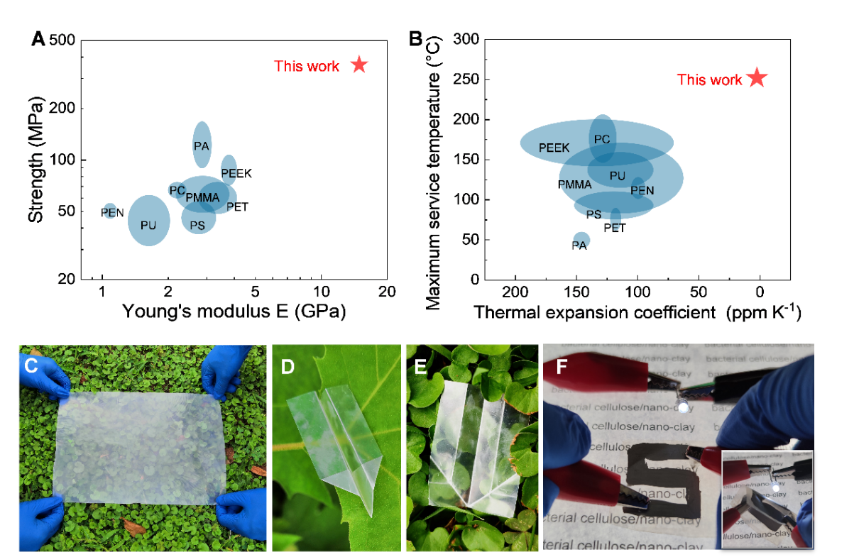 /uploads/image/2020/08/12/6c2d3b4d1576a9182367f7507c872516.png /uploads/image/2020/08/12/6c2d3b4d1576a9182367f7507c872516.png