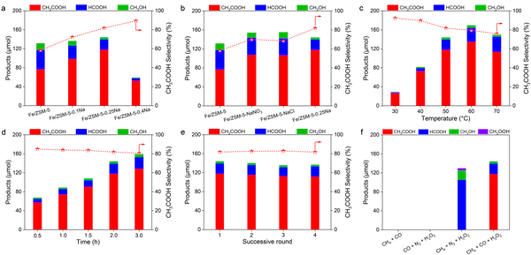 /uploads/image/2025/08/11/d2f800f49fa5ad13b360d165a91bce1b.png D7A81D49E0339264B27CDAC92BB_B2E5727A_2E643.png