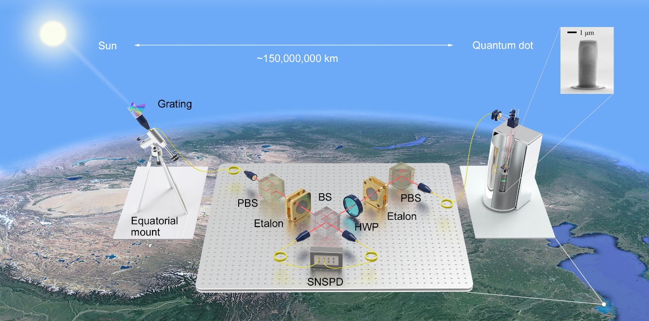 /uploads/image/2019/09/02/23e404bc35218046cac9b358329fadde.jpg /uploads/image/2019/09/02/23e404bc35218046cac9b358329fadde.jpg