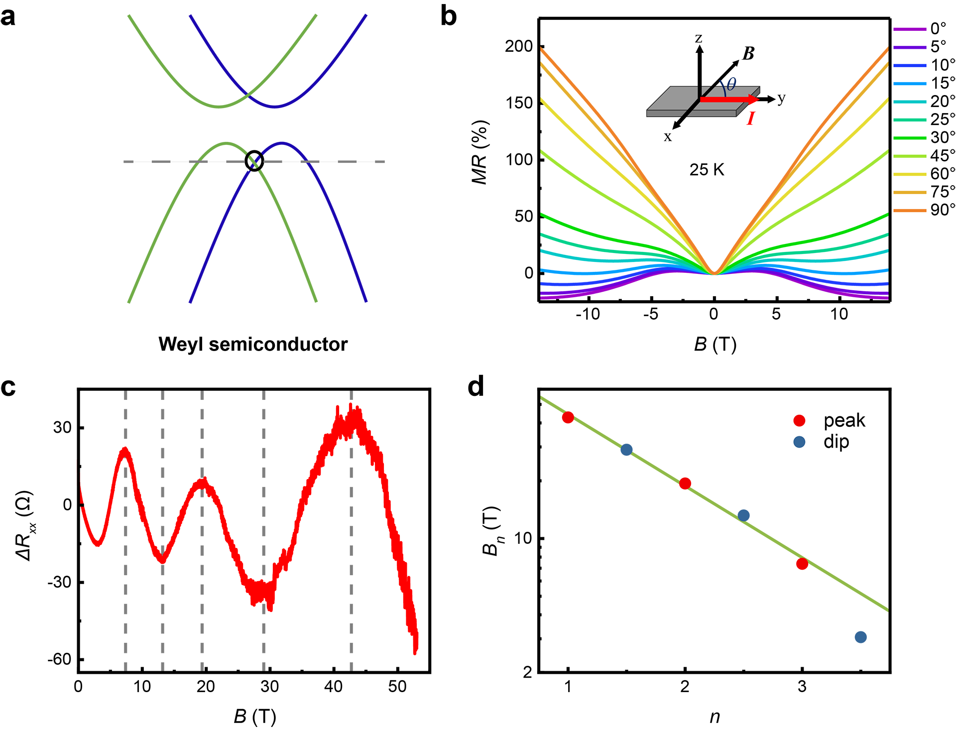 /uploads/image/2020/05/14/370b72e95184d42d0144447d3746fe4d.png /uploads/image/2020/05/14/370b72e95184d42d0144447d3746fe4d.png