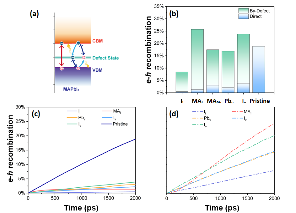 /uploads/image/2020/02/15/14faabf29bb547e3a941161b1b7e139a.png /uploads/image/2020/02/15/14faabf29bb547e3a941161b1b7e139a.png
